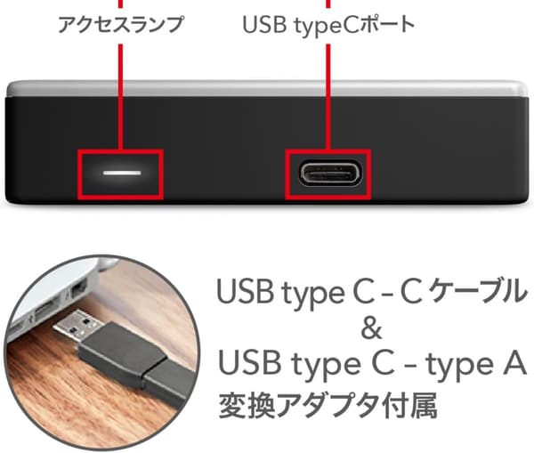 Mac対応ポータブル4TBハードディスク - USB TYPE-C、タイムマシン対応、3年保証