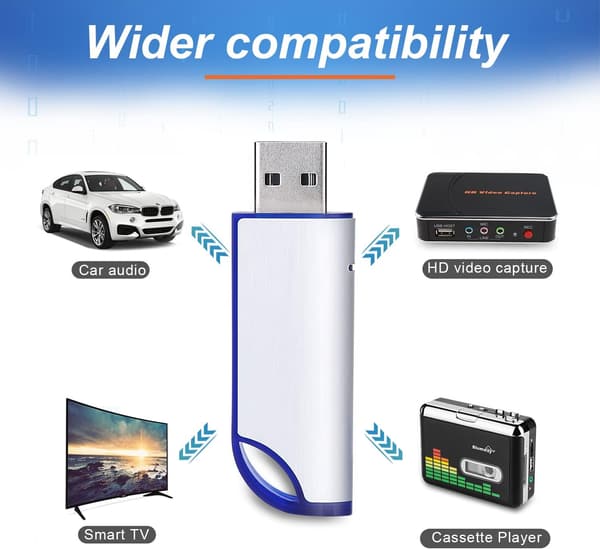 32GB USBメモリースティック（FAT32、USB 2.0）ゲームキャプチャ・外部データストレージ用