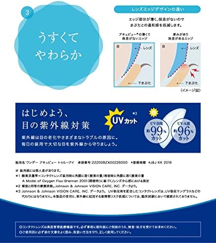 ワンデー アキュビュー トゥルーアイ 90枚入 -6.50【BC】9.0