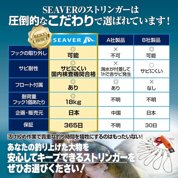 フロート付き取り外し可能なサビ防止バネ式フック5/10個セット（収納ケース付き）