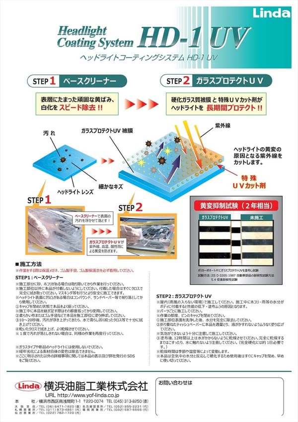 ヘッドライトコーティングシステム HD-1UV BZ73