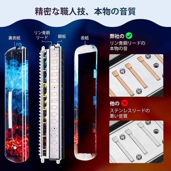 CAHAYA Melodica 32鍵 鍵盤ハーモニカ FDA認証 軽量750g バッグ付き