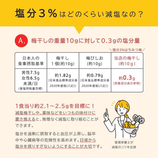減塩はちみつ紀州南高梅 800g - 上品な甘みの高級梅干し