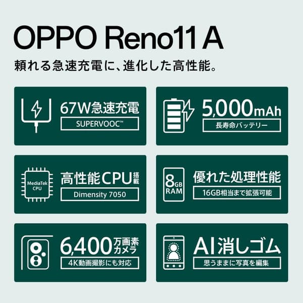 OPPO Reno 11 A 5G スマートフォン - 6.7インチ有機EL, 6400万画素, 120Hz, おサイフケータイ, 8GB RAM, 128GB ROM
