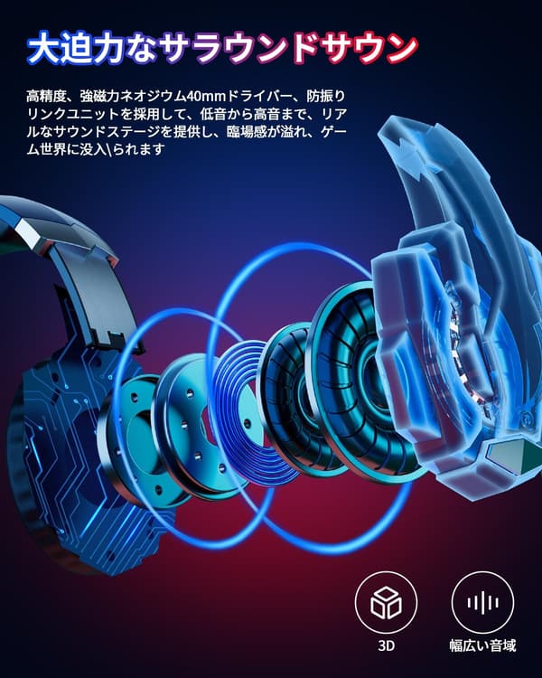 ゲーミングヘッドセット PS4/PS5/Xbox One/PC用 有線軽量 LEDライト付き 重低音マイク【FPS対応】