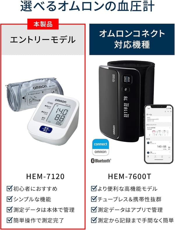 上腕式血圧計 オムロン HEM-7120シリーズ