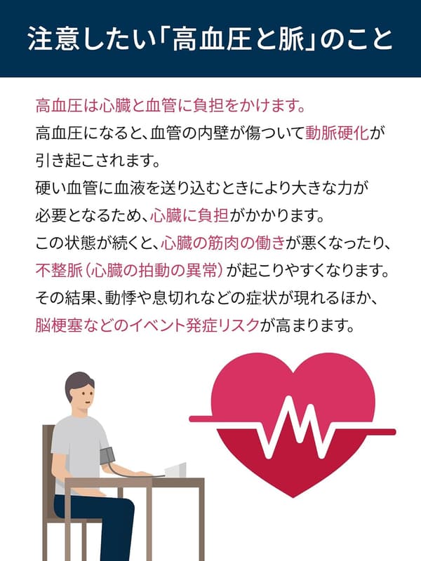 オムロン 心電計機能搭載 上腕式血圧計 HCR-7800Tシリーズ