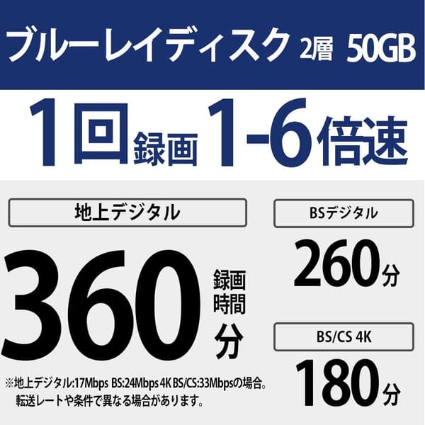 ブルーレイ録画用ディスク BD-R DL 50GB 11枚入り ケース付き