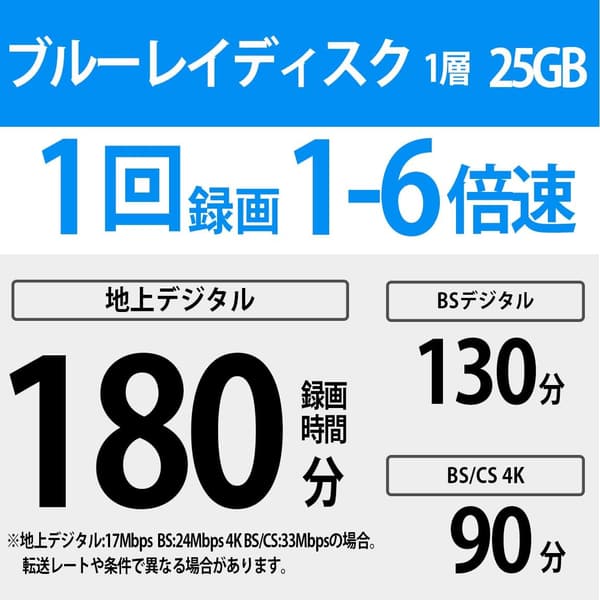ブルーレイディスク BD-R 25GB 1回録画用 10枚入り 6倍速対応