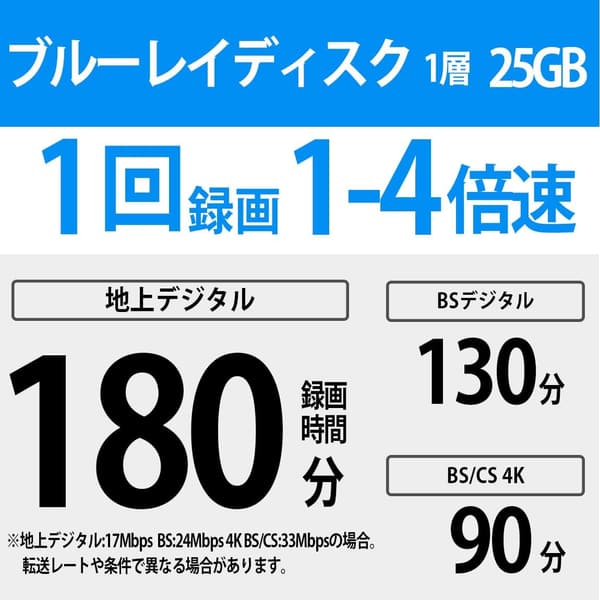 Sony ブルーレイディスク BD-R 25GB 50枚入り 1回録画用 4倍速