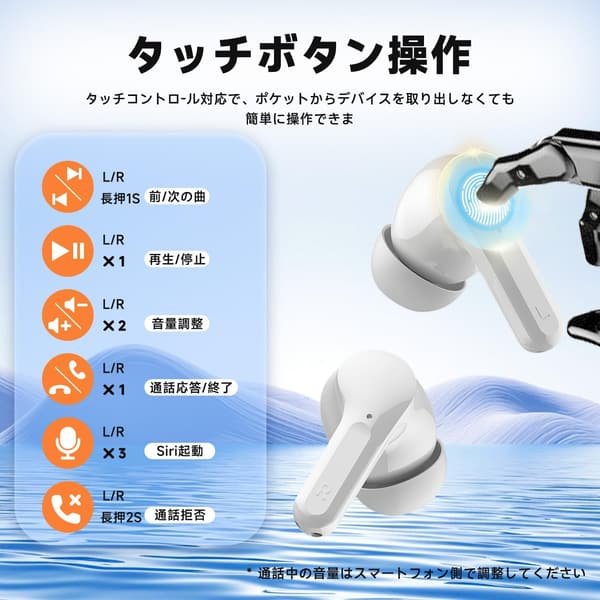 最新Bluetooth5.4ワイヤレスイヤホン ENC通話対応 IPX7防水 60時間再生 HIFI音質 Type-C急速充電
