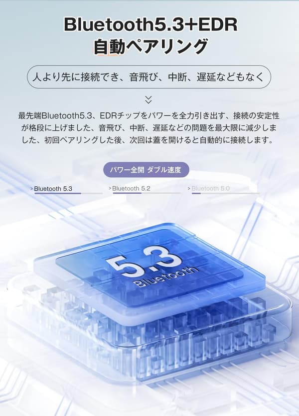 ワイヤレスイヤホン Hi-Fi音質 重低音 自動接続 ノイズキャンセリング 通勤通学用