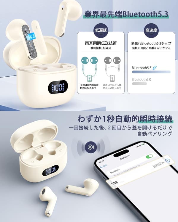【音質特化】最大55時間再生のワイヤレスBluetoothイヤホン IPX7防水/軽量/LEDディスプレイ