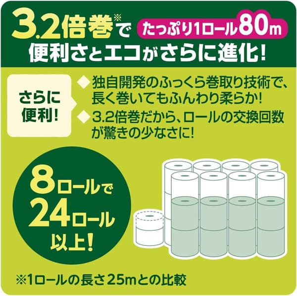 エリエール トイレットペーパー ダブル 80m×8ロール 花の香り パルプ100%