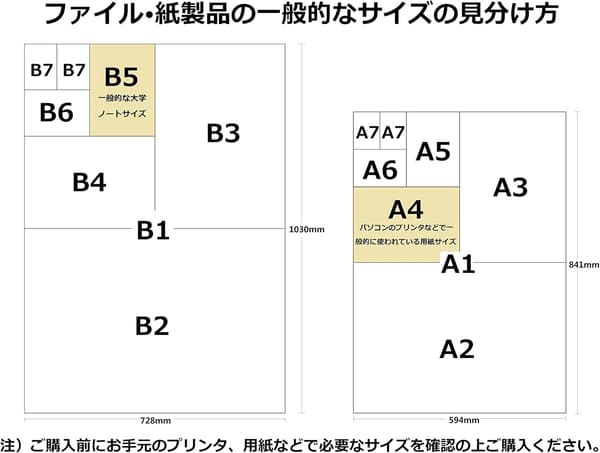 APP 自然色 コピー用紙 A5 5000枚(500枚×10冊) 白色度87% PEFC認証