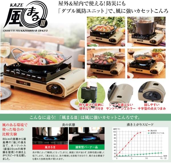 イワタニ カセットコンロ 風まるIII CB-KZ-3 セット（カセットガス×3本、お掃除シート付） オレンジ