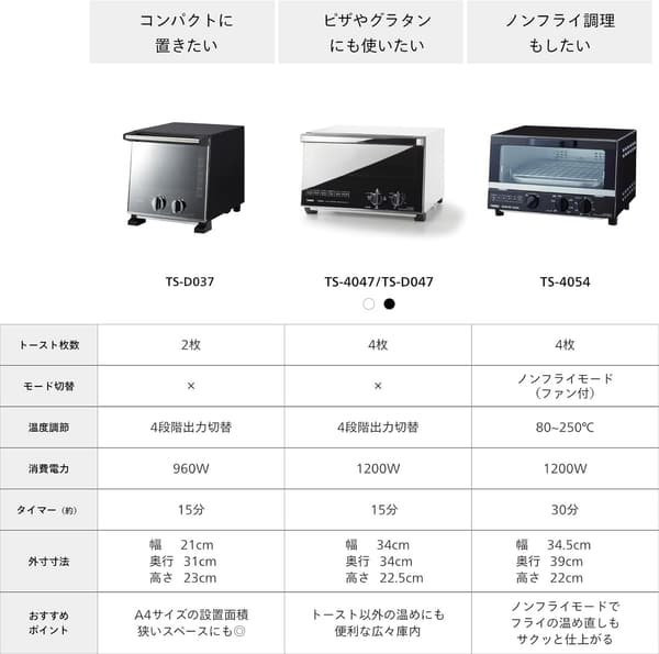 ツインバード 1200W オーブントースター 4枚焼き タイマー付き ブラック TS-D047B