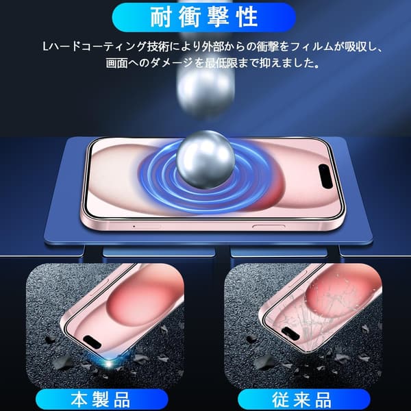 iPhone 15対応 ガラスフィルムセット（2枚）+ レンズ保護フィルム（2枚） 硬度9H 日本旭硝子製 極薄・気泡ゼロ・自動吸着