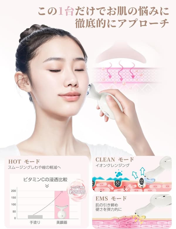 多機能美顔器 EMSリフトケア 7色光エステ USB充電式 ホワイト 男女兼用