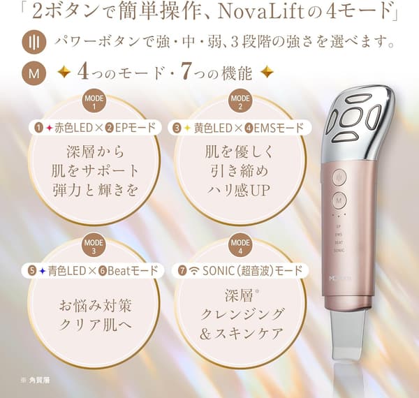 マルチ機能美顔器 4モード 12役 フェイスケア 【ピンクゴールド】