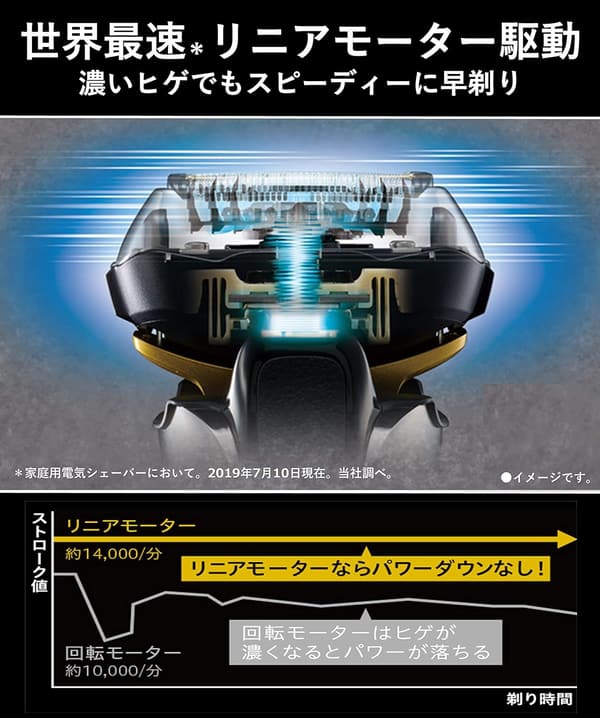 パナソニック メンズシェーバー 5枚刃 青 ES-CLV7E-A