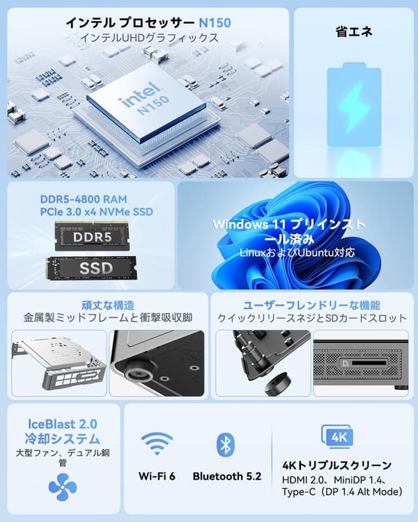 最新第12世代Intel搭載 GEEKOM Air12 ミニPC|DDR5 16GB+512GB SSD|静音冷却・省電力・3画面出力対応