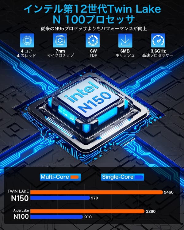 最新第12世代Intel N150ミニPC Windows 11 Pro 12GB RAM+1TB SSD 4コア/4スレッド