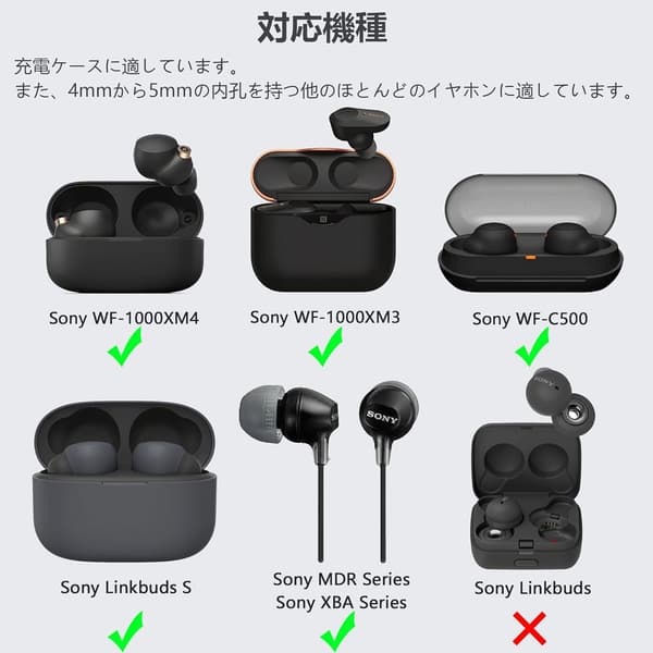 ソニー用低反発イヤーピース Mサイズ3ペア 交換用 耳垢ガード付き