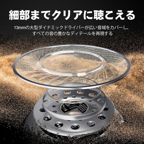 Rythflo Bluetoothイヤホン ネックバンド型 防水IPX7 150時間再生 マイク付き 旅行・アウトドア最適