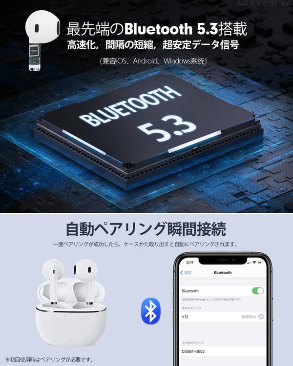 Bluetoothワイヤレスイヤホン V12 ENCノイズキャンセリング 防水 タッチ音量調整 最大36時間再生 (ホワイト)