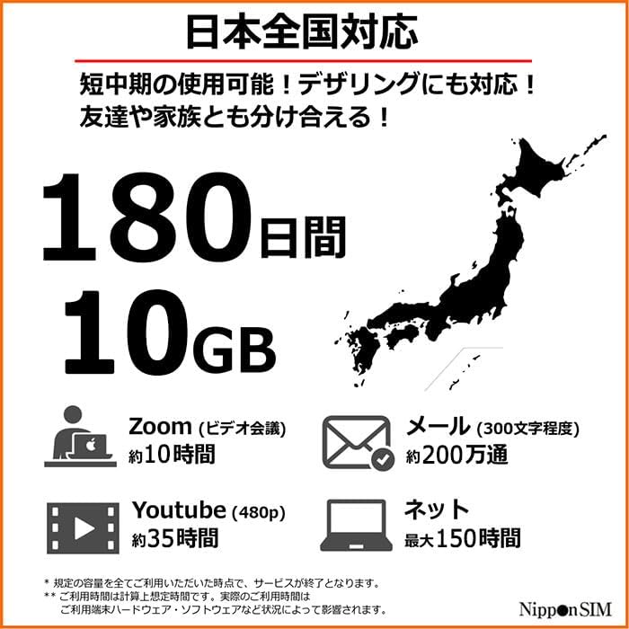 日本で使えるプリペイドSIMカード 180日間 10GB ドコモ通信網 4G LTE対応 3in1 (標準/マイクロ/ナノ)
