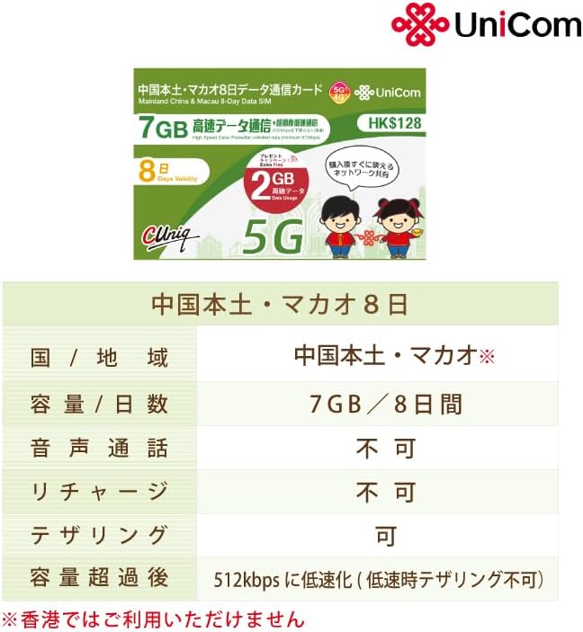 中国本土31省・マカオ対応 9GBデータ通信プリペイドSIMカード【China Unicom】