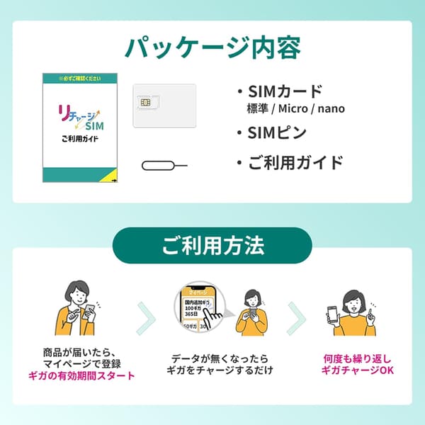 100GB 365日リチャージ可能な物理SIMカード 4G LTE/5G対応 プリペイド 格安SIM