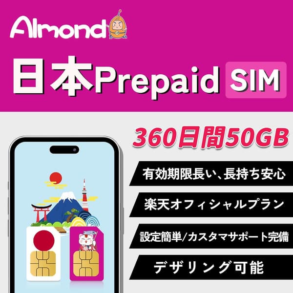 日本国内用 20GB プリペイドSIMカード（360日間版）Rakuten 5G・4G LTE対応
