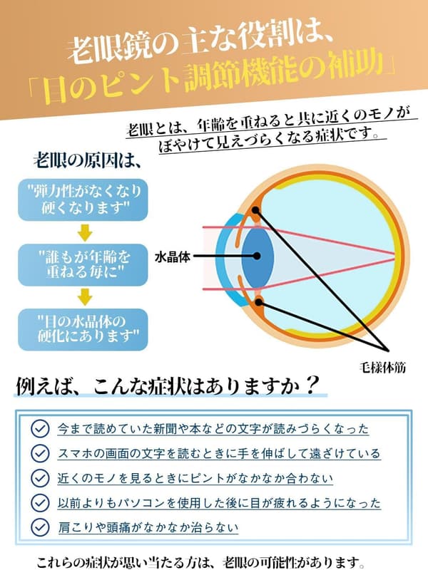 ブルーライトカット老眼鏡 メンズ・レディース用 おしゃれフレーム TR-90 柔軟素材 8150
