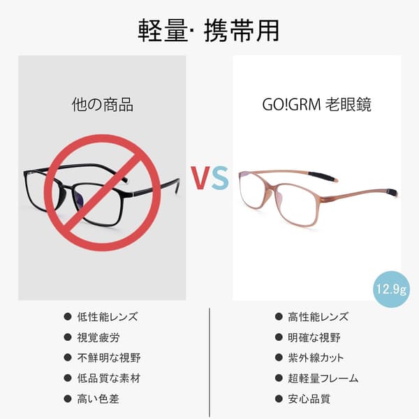 母の日・父の日ギフト 超軽量TRフレーム老眼鏡 ブルーライトカット メンズ・レディース用 おしゃれ コンパクト