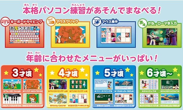 ディズニーピクサーキャラクターのワンダフルドリームパソコン