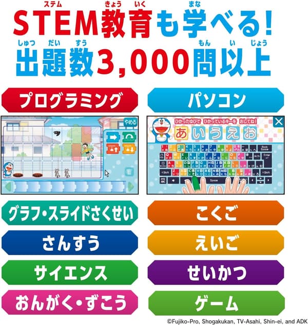 日本おもちゃ大賞2024受賞 ドラえもんAIパソコン