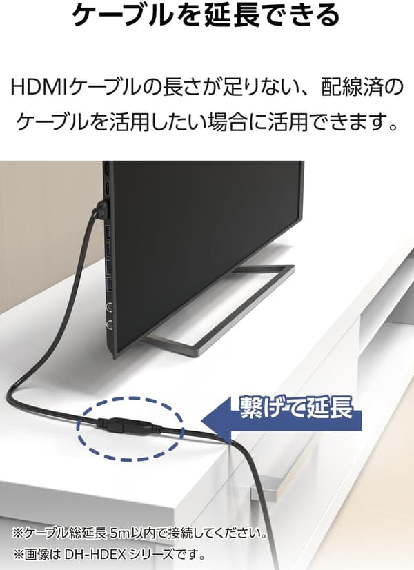 プレミアムHDMI延長ケーブル 50cm 4K対応 eARC認証 18Gbps 黒