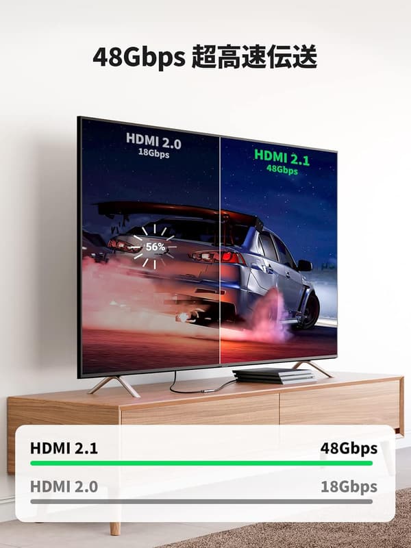 8K対応 HDMI延長コネクタ メスメスアダプタ 2点セット シルバー