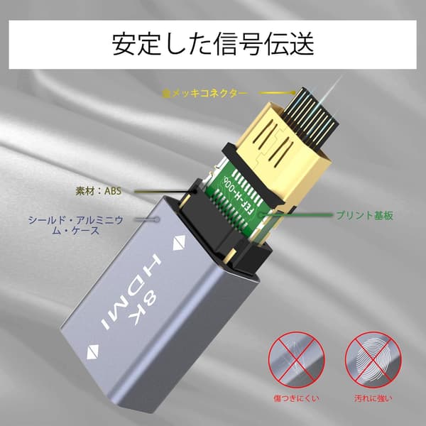 HDMI 2.1延長コネクター メスメス 中継アダプター 8K/4K対応 2点セット