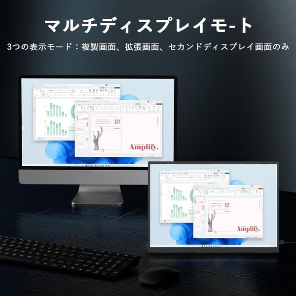 モバイルモニター 10.5インチ 1920x1280 IPS液晶 フルHD HDR スピーカー内蔵 Type-C/HDMI対応