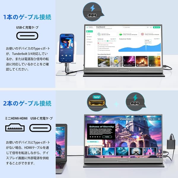 ポータブルゲームモニター 15.6インチ 1080P IPS 薄型軽量 スピーカー内蔵