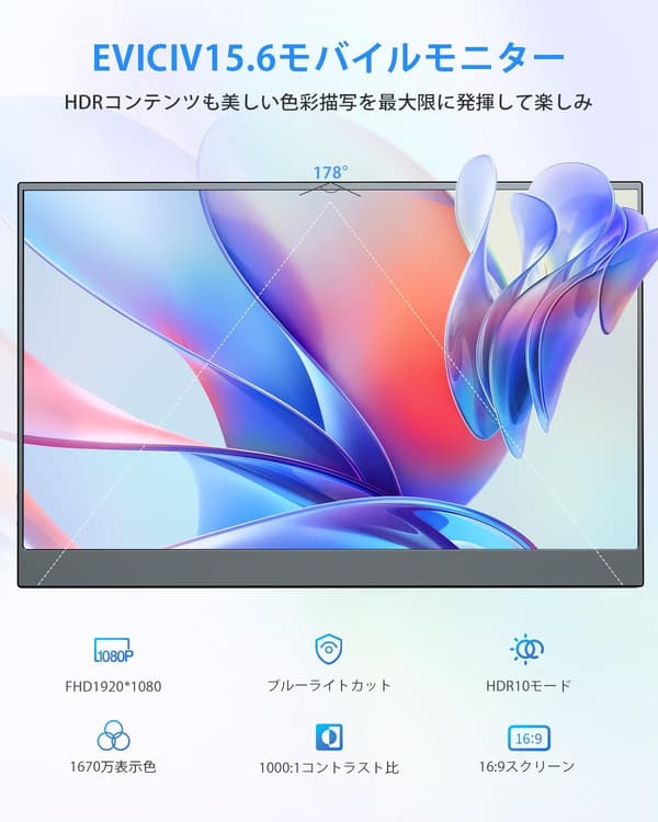 ポータブルモニター 15.6インチ IPS液晶 薄型 軽量 USB Type-C ミニHDMI対応 仕事・ゲーム向け