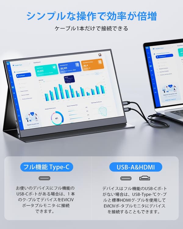 ポータブルモニター 15.6インチ IPS液晶 薄型 軽量 USB Type-C ミニHDMI対応 仕事・ゲーム向け