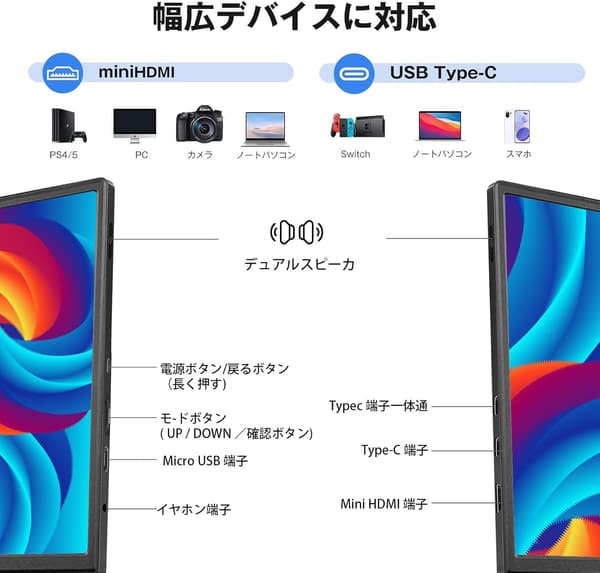 モバイルゲームモニター 10.5インチ FHD 1920x1280 超軽量250g USB Type-C対応 スタンドカバー付き
