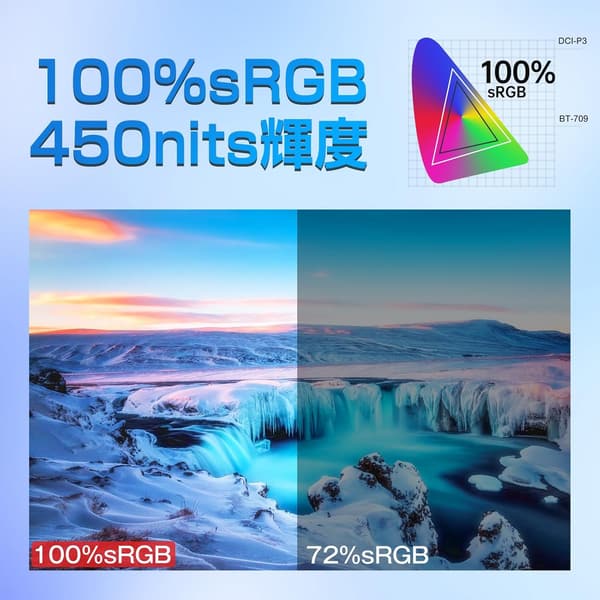 ポータブルモニター 10.5インチ 1920*1280 IPSパネル 超軽量 255g VESA対応 USB Type-C/HDMI接続可
