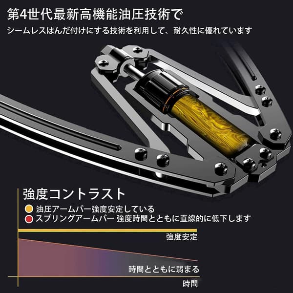 アームバー 油圧トレーニング器具 大胸筋・筋力アップ グリッパー 〜200kg調整可能 男女兼用 日本語説明書付き