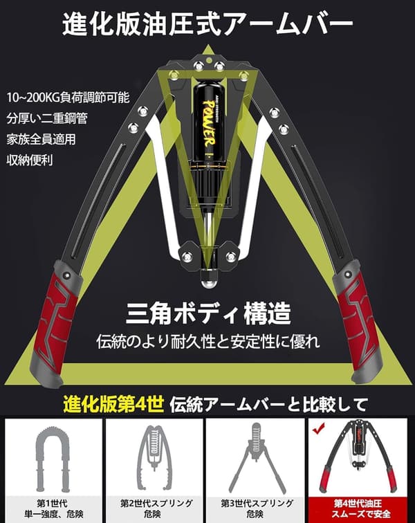 アームバー 油圧トレーニング器具 大胸筋・筋力アップ グリッパー 〜200kg調整可能 男女兼用 日本語説明書付き