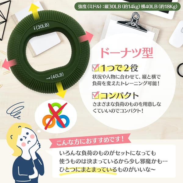 握力トレーニングハンドグリップ | リハビリ・エクササイズ用 | 高齢者向け